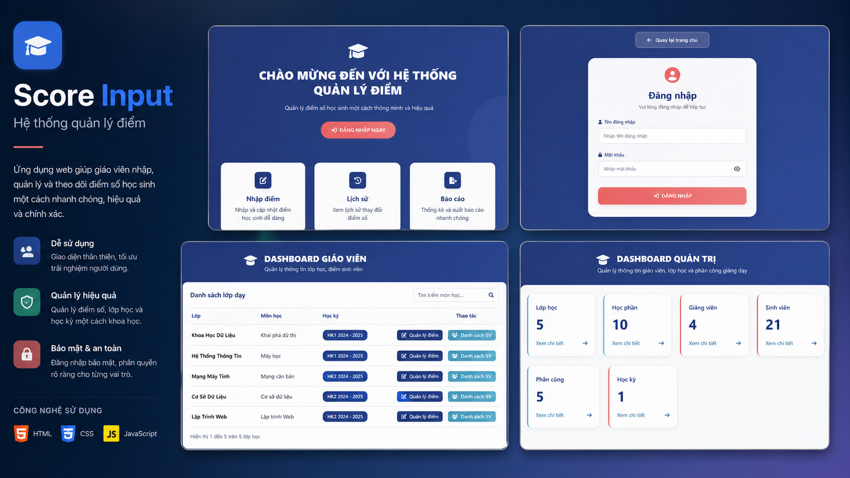 Score Input Management System